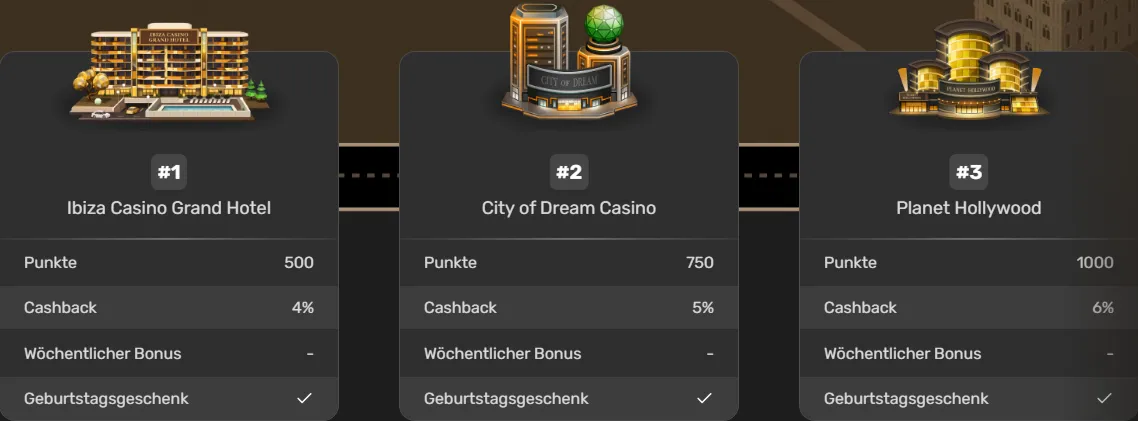 vegadream deutschland